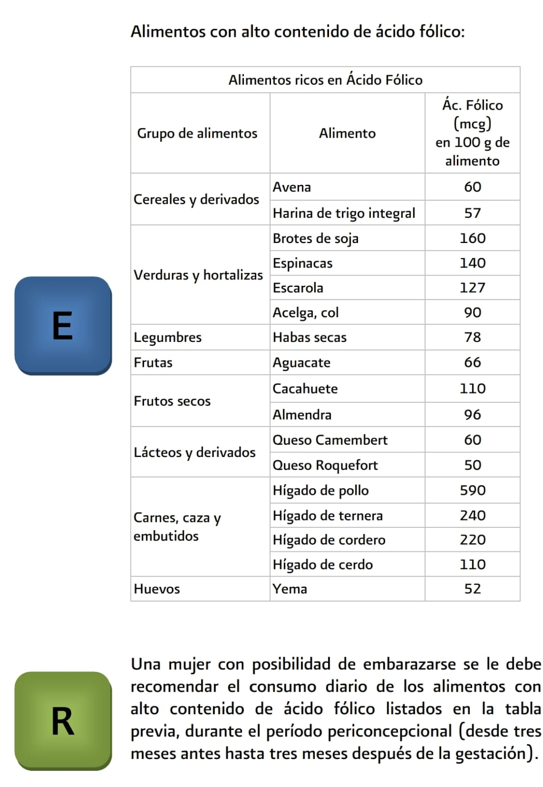 3. Factores de riesgo y prevención 5 - GPC-IMSS-269